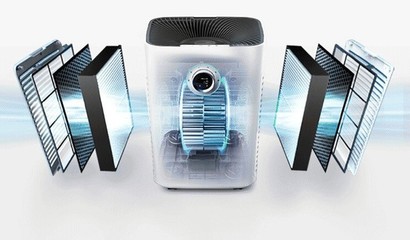 秋冬必買空凈有哪些？飛利浦AC6608/00檢測(cè)科技詳解